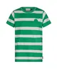 Retour Jeans T-shirt Moos